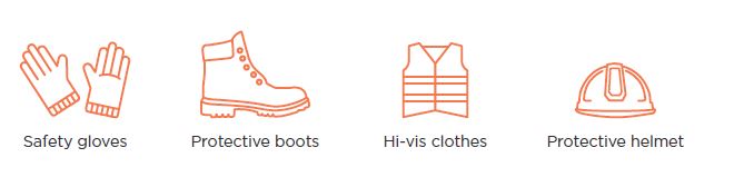[image] illustrations of safety gloves, protective boots, hi-vis clothes and a protective helmet.